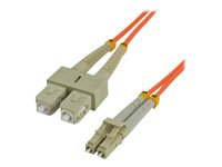 MCL - Câble réseau - SC multi-mode (M) pour LC multi-mode (M) - 0.5 m - fibre optique - 50 / 125 microns - OM2 - sans halogène FJOM2/SCLC-0.5M